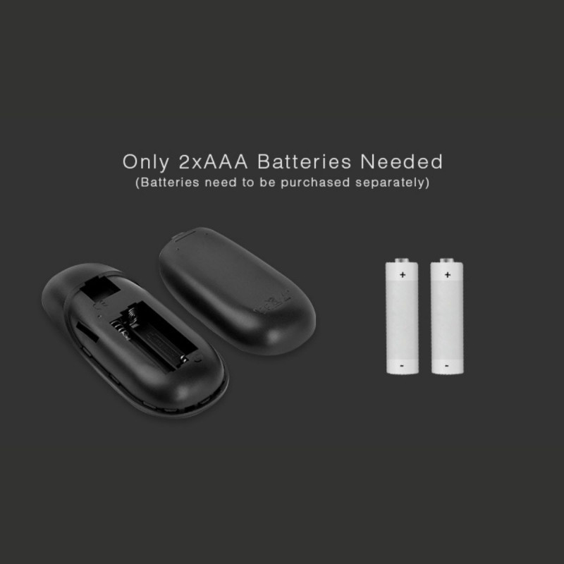 RGBW LED remote control - 4 Zones - BLACK - FUT096B - Mi-Light