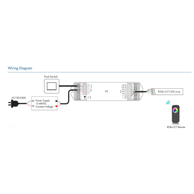 RGB+CCT Controller 12-48V DC - 25A (5A/channel) - RF 2.4G - PUSH dimmer - Skydance