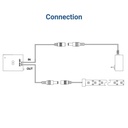 Dual proximity sensor for On/Off and dimming of LED strips - 5-24V DC