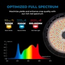 LED Grow Light - High bay - 150W - Full Spectrum