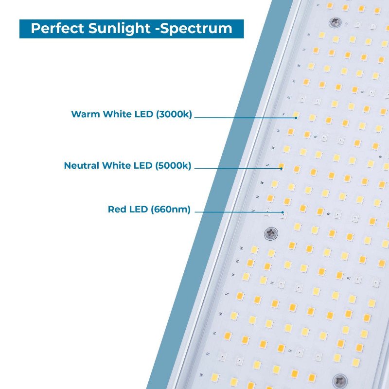 LED Grow Light - 250W - Dimmable 0-10V - Full Spectrum