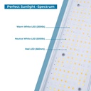 LED Grow Light - 250W - Dimmable 0-10V - Full Spectrum