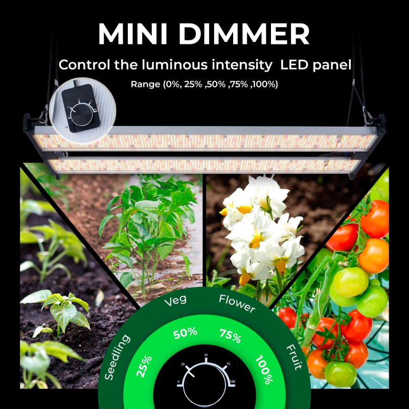 LED Grow Light - 250W - Dimmable 0-10V - Full Spectrum