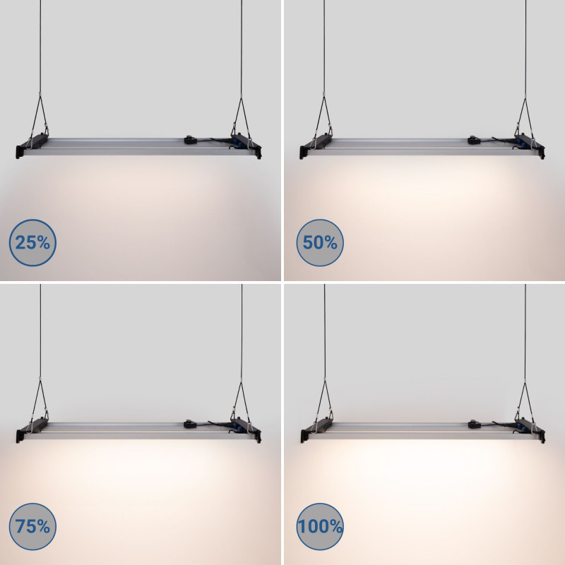 LED Grow Light - 250W - Dimmable 0-10V - Full Spectrum