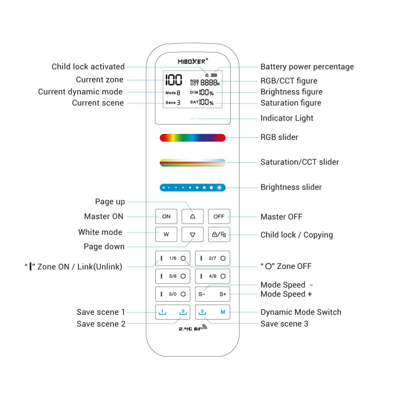 RGB + CCT LED Remote Control - 100 Zones - WHITE - FUT100 - Mi Light