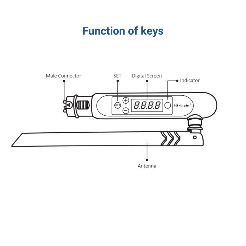 Wireless DMX 512 LED Transmitter - FUTD01 - MiBoxer