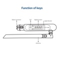 Wireless DMX 512 LED Transmitter - FUTD01 - MiBoxer