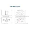 CCT RF Touch control panel - 4 zones - White - Mi-Light
