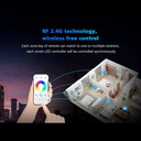 RGB/RGBW LED remote control - 4 zones - SK-R8 - Skydance