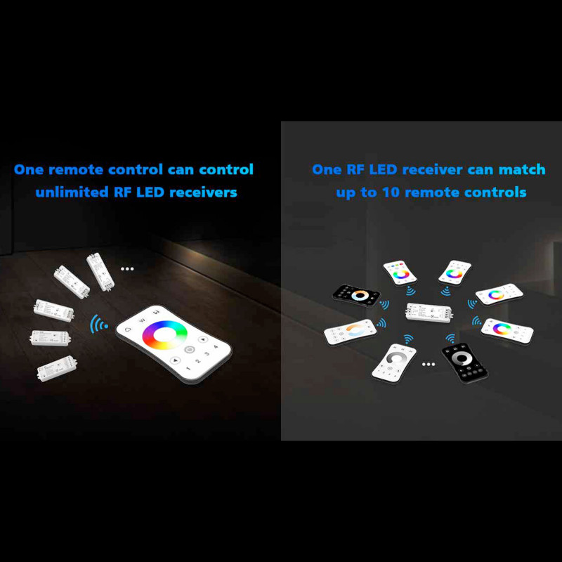 RGB/RGBW LED remote control - 4 zones - SK-R8 - Skydance