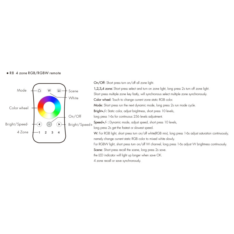 RGB/RGBW LED remote control - 4 zones - SK-R8 - Skydance