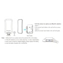 RGB LED remote control -1 zone - SK-RT15 - Skydance