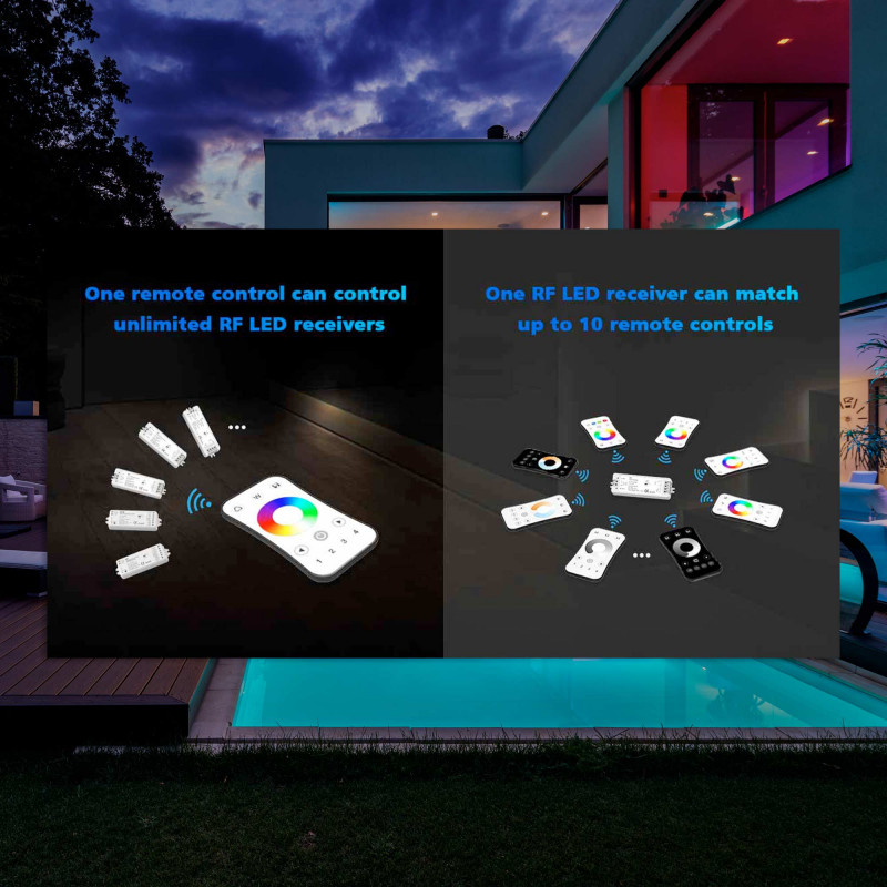 RGB LED remote control -1 zone - SK-RT15 - Skydance