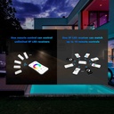 RGB LED remote control -1 zone - SK-RT15 - Skydance