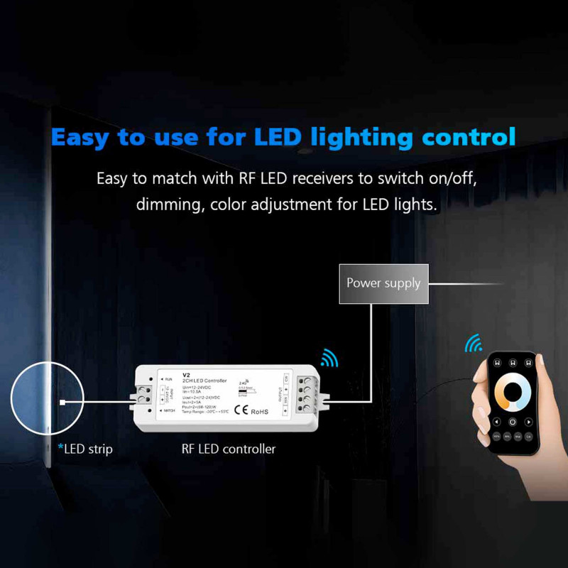 RGB LED remote control -1 zone - SK-RT15 - Skydance