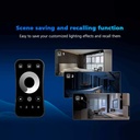 RGB LED remote control -1 zone - SK-RT15 - Skydance