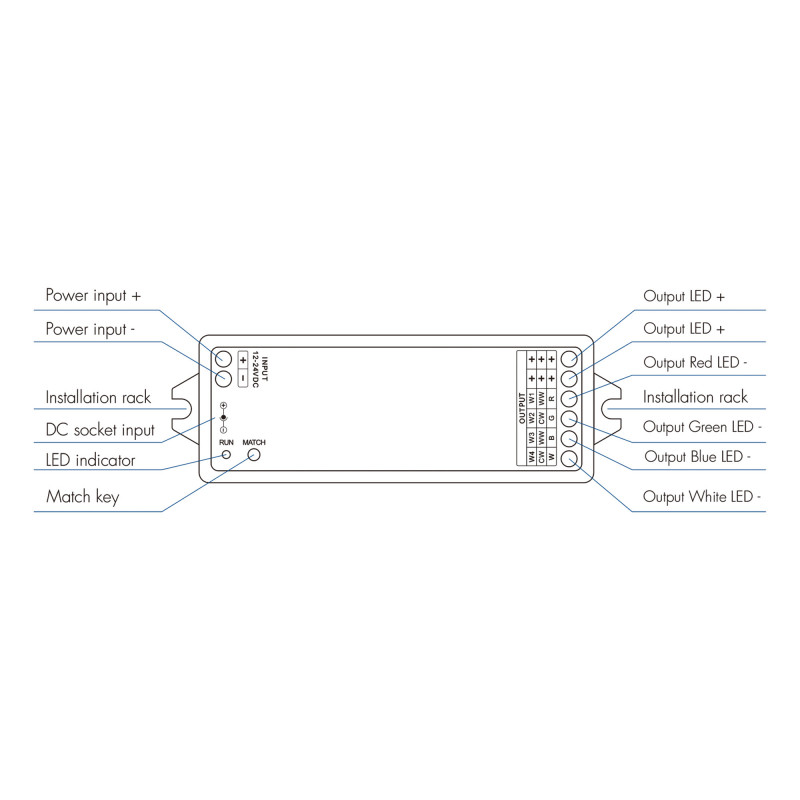 Single Color/ CCT/ RGB/ RGBW Controller - 12-24V DC - 4 channels - 4A/channel - RF 2.4GHz - Skydance