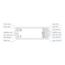 Single Color/ CCT/ RGB/ RGBW Controller - 12-24V DC - 4 channels - 4A/channel - RF 2.4GHz - Skydance