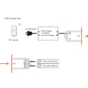 Single Color/ CCT/ RGB/ RGBW Controller - 12-24V DC - 4 channels - 4A/channel - RF 2.4GHz - Skydance