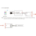 Single Color/ CCT/ RGB/ RGBW Controller - 12-24V DC - 4 channels - 4A/channel - RF 2.4GHz - Skydance