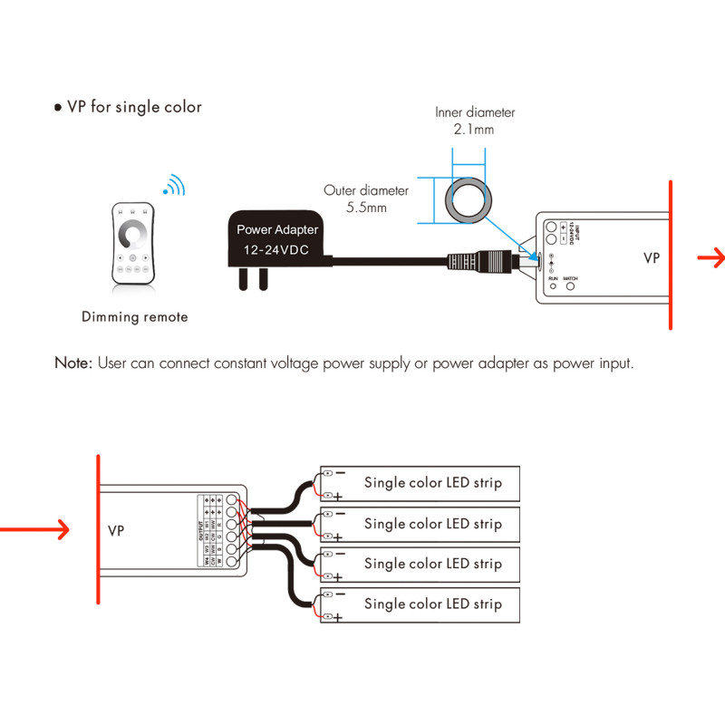 Single Color/ CCT/ RGB/ RGBW Controller - 12-24V DC - 4 channels - 4A/channel - RF 2.4GHz - Skydance
