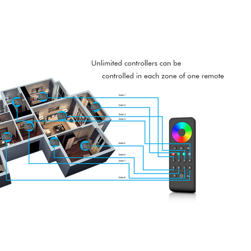 Single Color/ CCT/ RGB/ RGBW Controller - 12-48V DC - 4 channels - RF 2.4GHz - Skydance