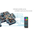 Single Color/ CCT/ RGB/ RGBW Controller - 12-48V DC - 4 channels - RF 2.4GHz - Skydance