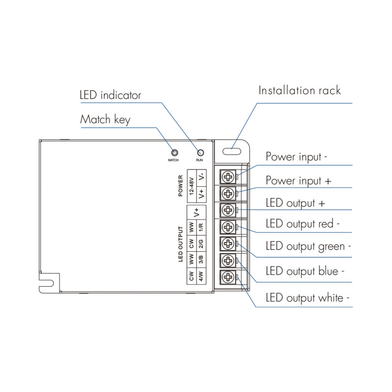 Single Color/ CCT/ RGB/ RGBW Controller - 12-48V DC - 4 channels - RF 2.4GHz - Skydance