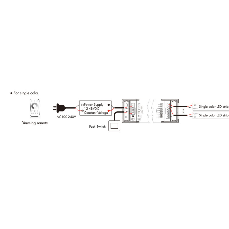 Single Color/CCT/RGB/RGBW/RGB+CCT Controller - 12-48V DC - 5 in 1 - RF 2.4GHz - PUSH dimmer - Skydance