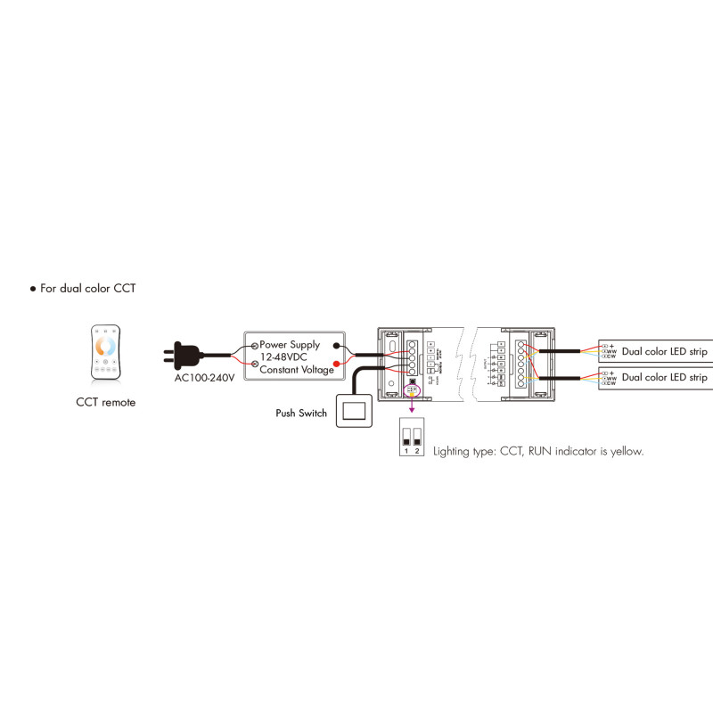 Single Color/CCT/RGB/RGBW/RGB+CCT Controller - 12-48V DC - 5 in 1 - RF 2.4GHz - PUSH dimmer - Skydance