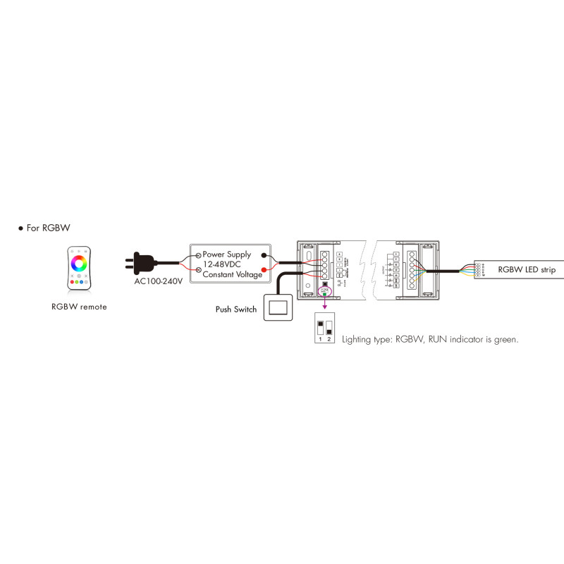 Single Color/CCT/RGB/RGBW/RGB+CCT Controller - 12-48V DC - 5 in 1 - RF 2.4GHz - PUSH dimmer - Skydance