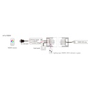Single Color/CCT/RGB/RGBW/RGB+CCT Controller - 12-48V DC - 5 in 1 - RF 2.4GHz - PUSH dimmer - Skydance