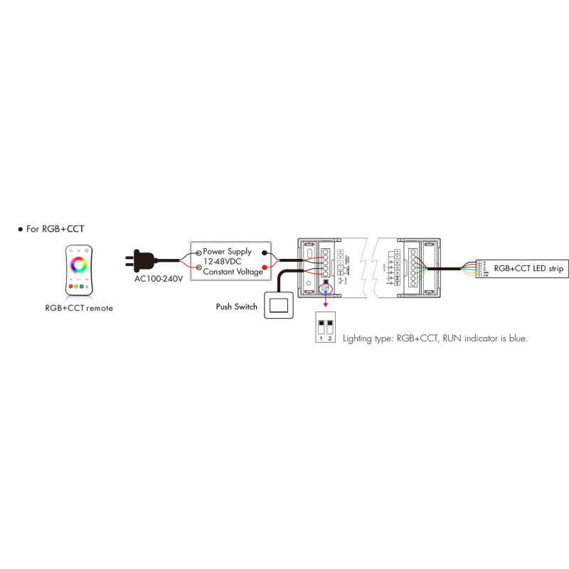 Single Color/CCT/RGB/RGBW/RGB+CCT Controller - 12-48V DC - 5 in 1 - RF 2.4GHz - PUSH dimmer - Skydance