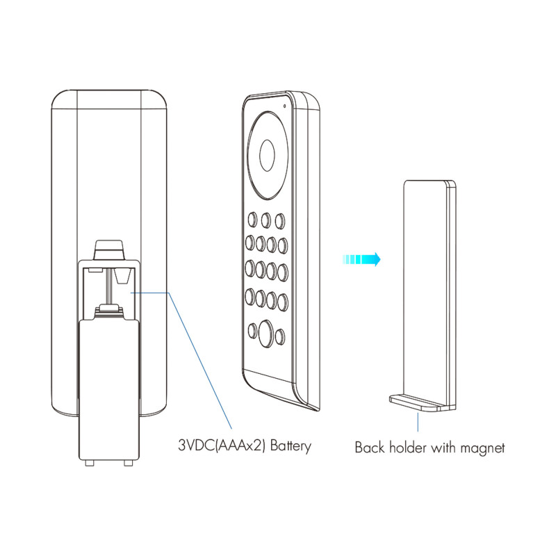 Single color/CCT/RGB/RGBW/RGB+CCT remote control- 8 zones / 8 scenes - SK-RS10 - Skydance