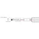 Single Color / CCT / RGB Controller 12-24V DC - 3 channels - 4A/channel - RF 2.4GHz - Skydance