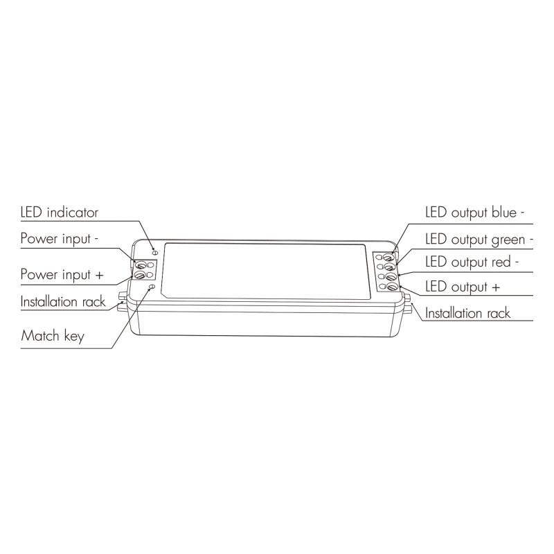 Single Color / CCT / RGB Controller 12-24V DC - 3 channels - 4A/channel - RF 2.4GHz - Skydance