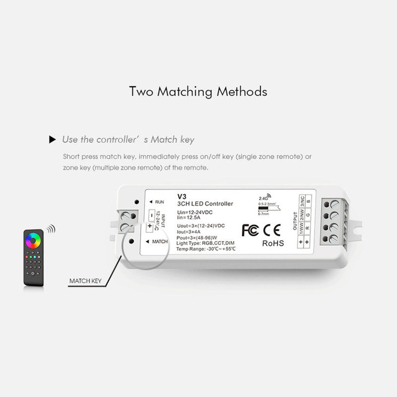 Single Color / CCT / RGB Controller 12-24V DC - 3 channels - 4A/channel - RF 2.4GHz - Skydance