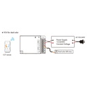 Single Color / CCT / RGB Controller - 12-36V DC - 3 channels - 10A/channel - RF 2.4GHz - Skydance