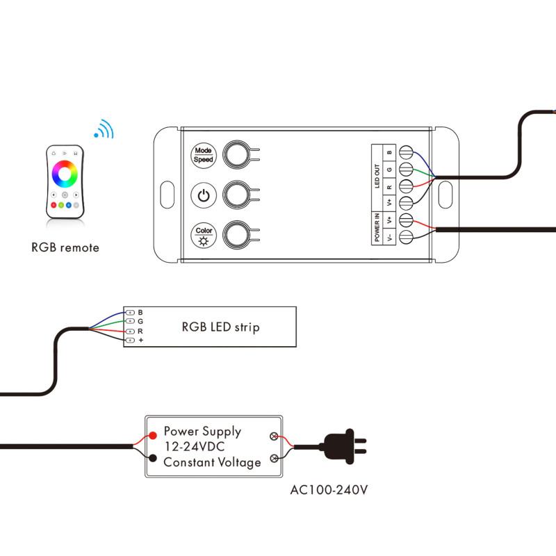 RGB Controller - 12-24V DC - 3 channels - RF 2.4GHz and button control - Skydance