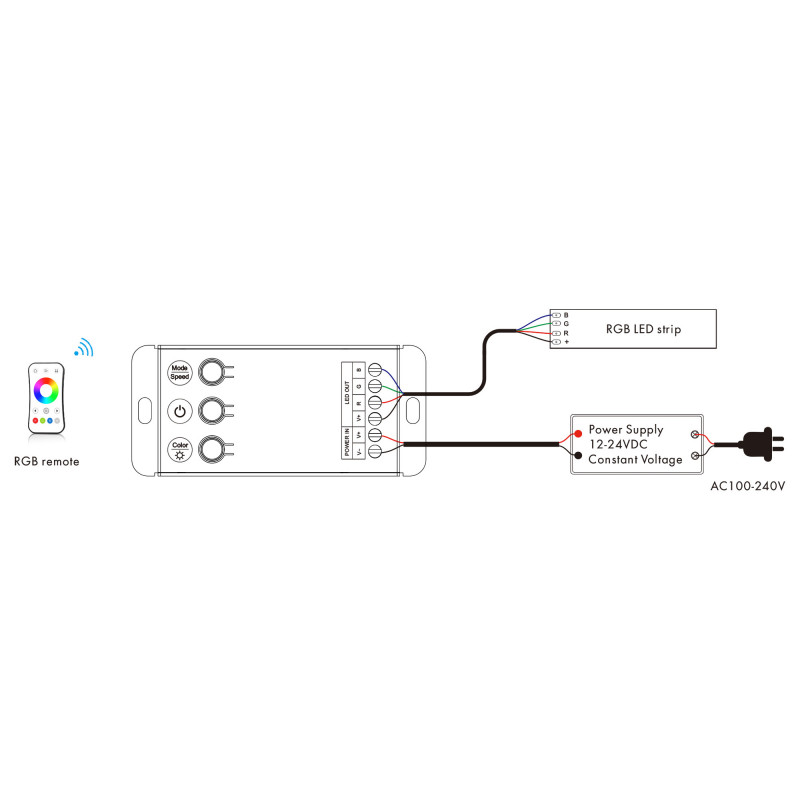 RGB Controller - 12-24V DC - 3 channels - RF 2.4GHz and button control - Skydance