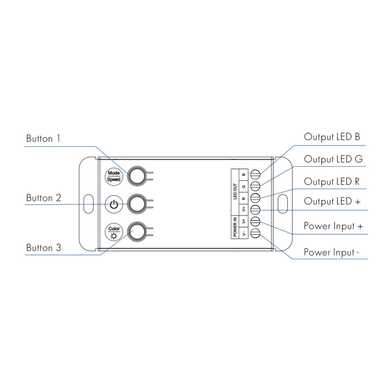 RGB Controller - 12-24V DC - 3 channels - RF 2.4GHz and button control - Skydance