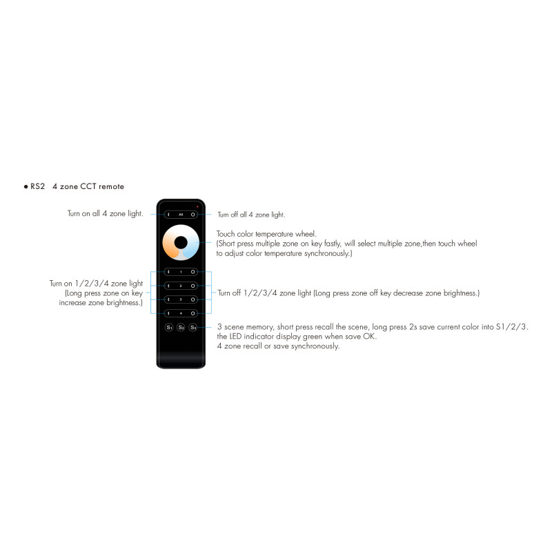 Single color/CCT LED remote control - 4 zones / 3 scenes - SK-RS2 - Skydance