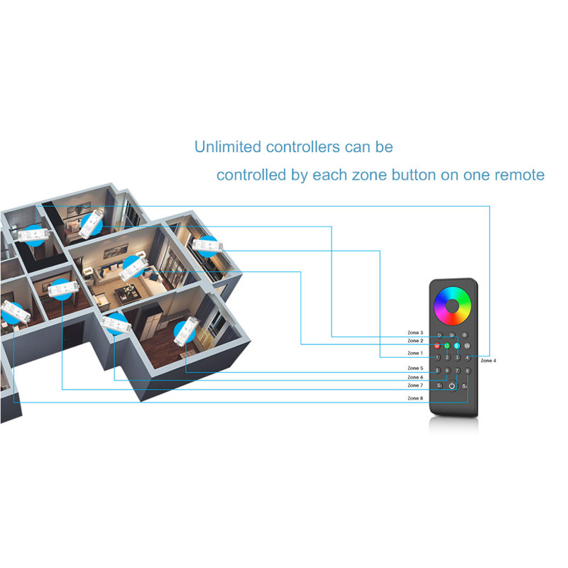 Single color/CCT LED remote control - 4 zones / 3 scenes - SK-RS2 - Skydance