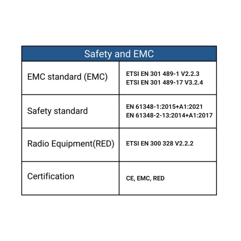 CCT Controller - 12-24V DC - 2 channels - 5A/channel - RF 2.4GHz - Skydance