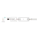 CCT Controller - 12-24V DC - 2 channels - 5A/channel - RF 2.4GHz - Skydance