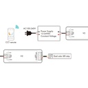 CCT Controller - 12-24V DC - 2 channels - 5A/channel - RF 2.4GHz - Skydance