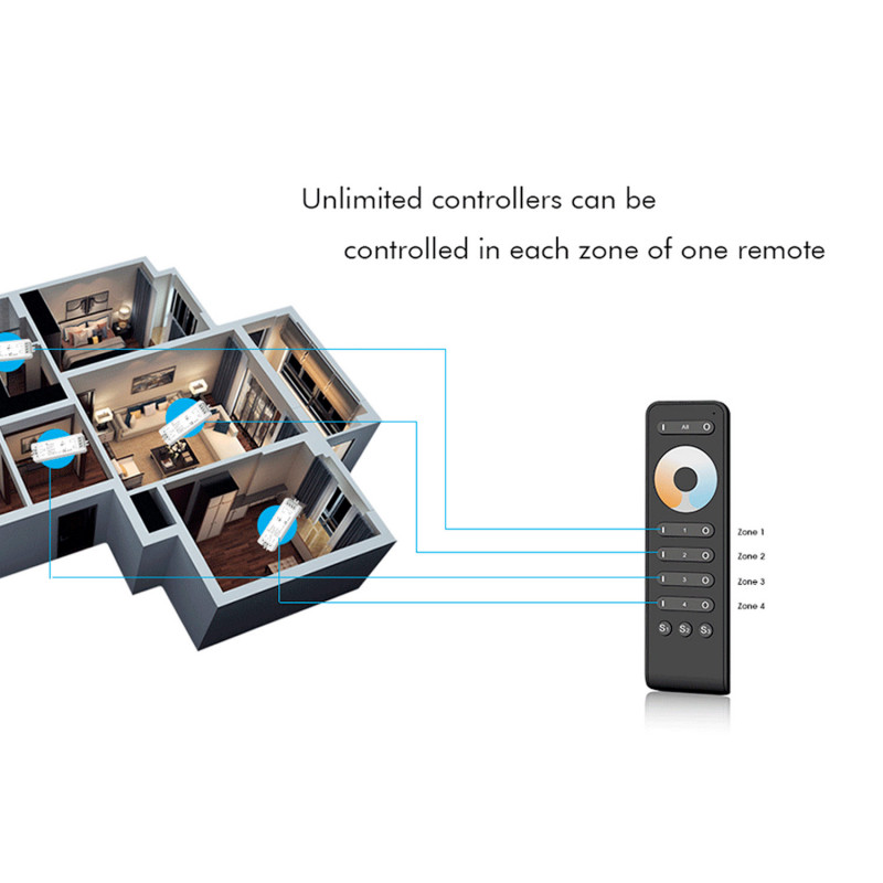 CCT Controller - 12-24V DC - 2 channels - 5A/channel - RF 2.4GHz - Skydance