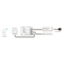 CCT Controller - 12-36V DC - 2 channels - 15A/channel - RF 2.4GHz - PUSH dimmer - Skydance