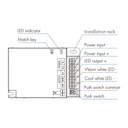CCT Controller - 12-36V DC - 2 channels - 15A/channel - RF 2.4GHz - PUSH dimmer - Skydance