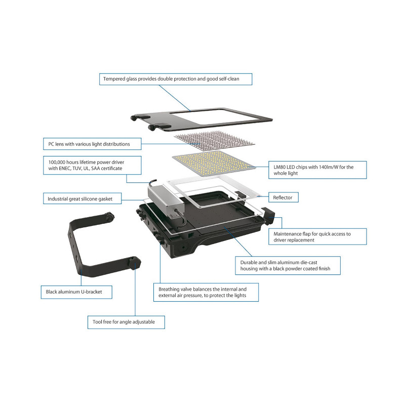 Asymmetrical outdoor LED floodlight - 300W - 140lm/W- IP66